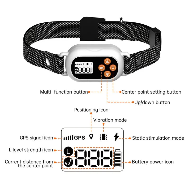 Smart GPS Pet Electronic Fence Accessories